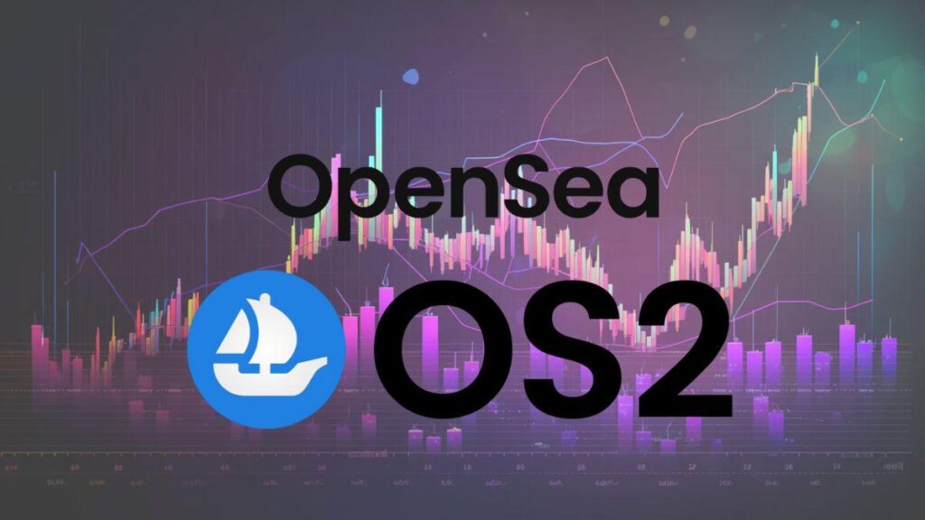 OpenSeaUserActivityOS2 - ChainIntel