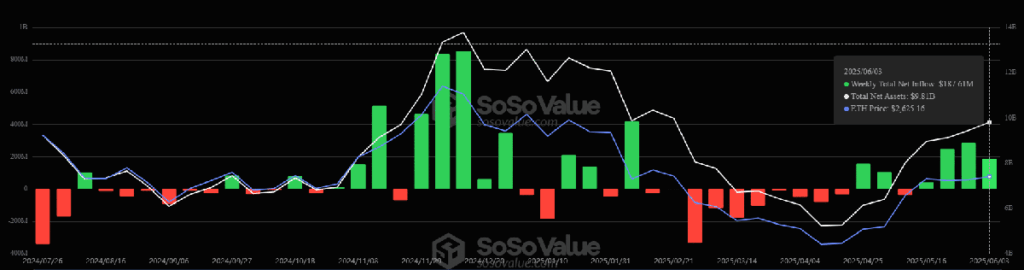 Screenshot-2025-06-04-114630 - ChainIntel
