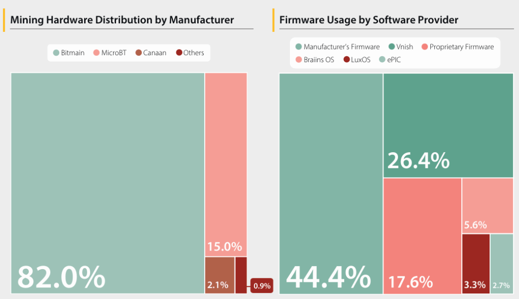Screenshot-2025-06-19-130616 - ChainIntel