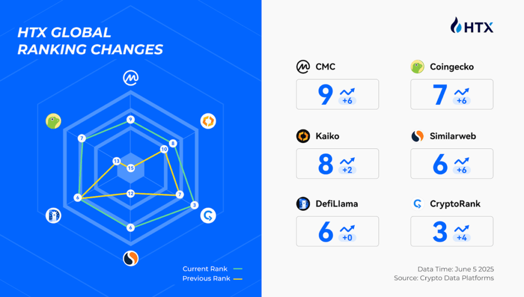 unnamed-80 - ChainIntel