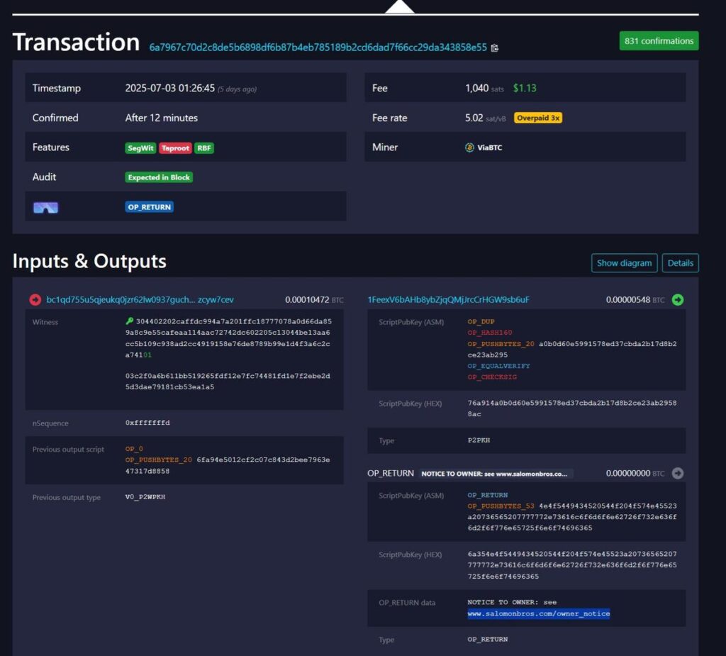 GvUrYQMWIAADa5G - ChainIntel